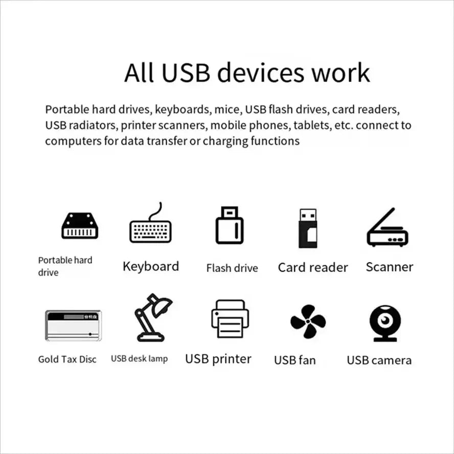 Multi Port USB Hubs USB 3.0 2.0 Extender Car Splitter Laptop Office Multi Function Reading Usb Disk Charging Adapter